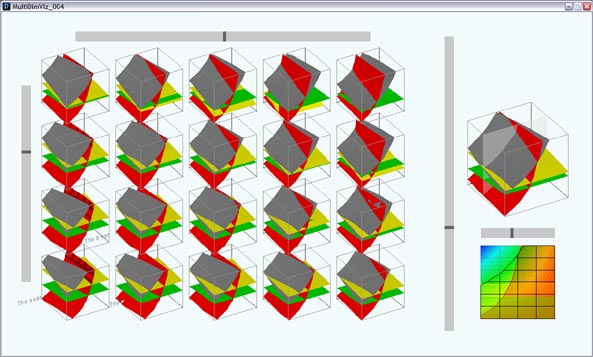 5d data